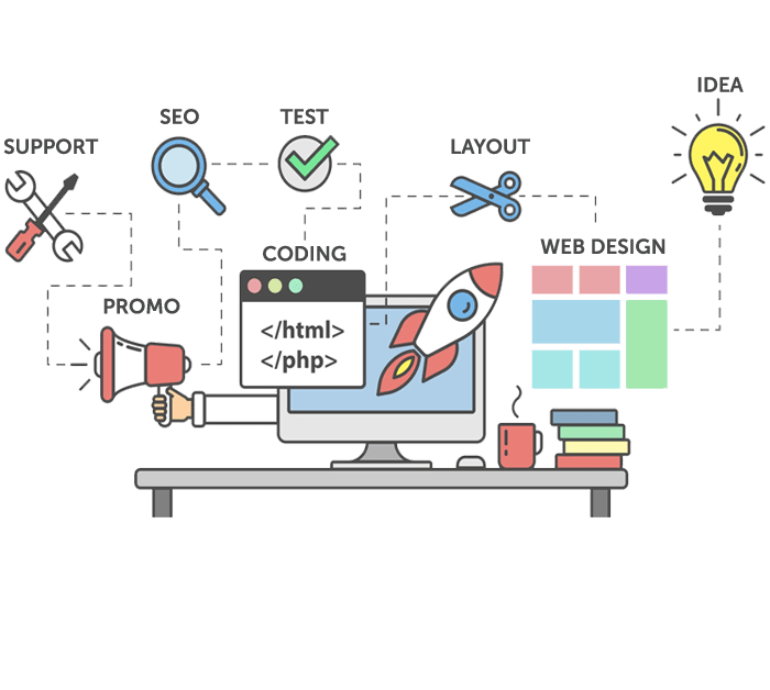 website-designing-service