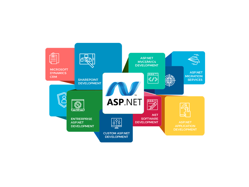 Web development Dubai