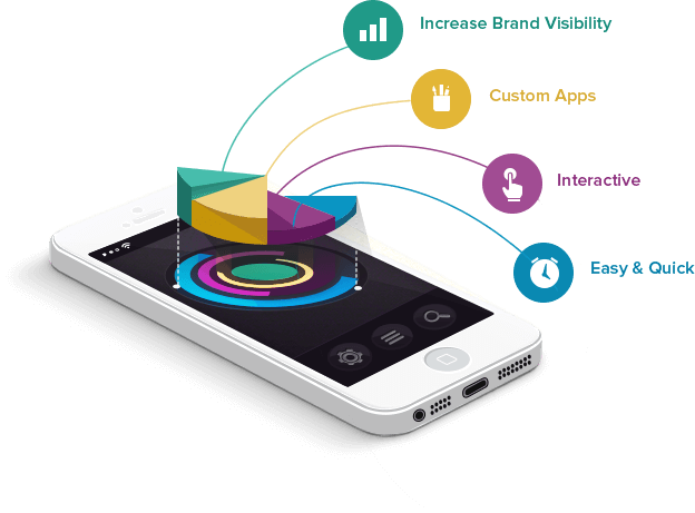 mobile app development-dubai