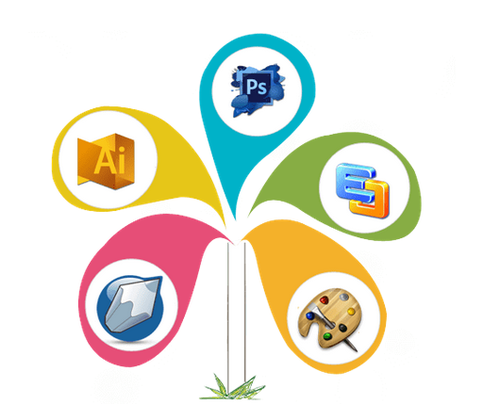 Graphic Designing Dubai